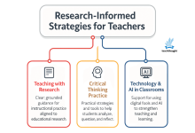Photo of Why What Students Don’t Know Is More Important Than What They Do