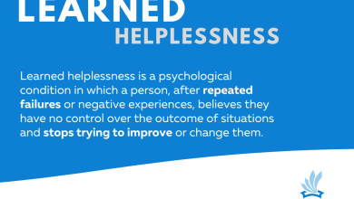 Photo of What Is Learned Helplessness? | TeachThought