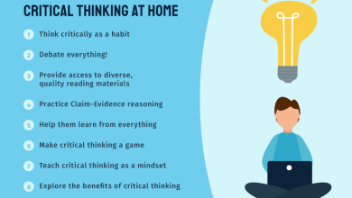 Photo of 8 Ways Parents Can Support Critical Thinking At Home