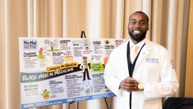 Photo of Achieving the Dream: My Journey to Medical School and Six Tips for Aspiring Medical Students – BlackDoctor.org
