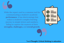 Photo of 15 Alternatives To Report Cards