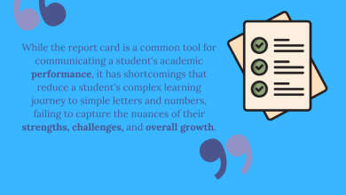 Photo of 15 Alternatives To Report Cards