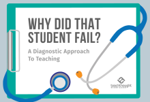 Photo of Why Did That Student Fail? A Diagnostic Approach To Teaching