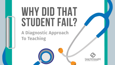 Photo of Why Did That Student Fail? A Diagnostic Approach To Teaching