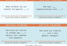 Photo of 26 Sentence Stems For Higher-Level Conversation In The Classroom