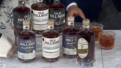 Photo of Support Black-Owned Small Business With These Expert Picks