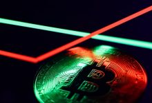 Photo of Friday crypto prices: Bitcoin, Ethereum, and more tick upward