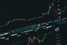 Photo of Volatility, Market Structure, and What It Means for Trader Decisions