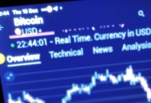 Photo of Small-Cap Stock Core Scientific Is A Way To Play Crypto And A.I