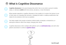 Photo of What Is Cognitive Dissonance? | TeachThought