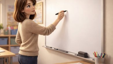 Photo of 9 Strategies To Help Students Build Mathematical Reasoning