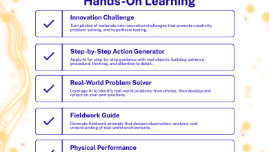 Photo of From Screen To World: 5 Ways To Use AI To Spark Hands-On Learning In K–12 Classrooms
