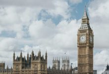 Photo of Strategic Anxiety and the Russian Question