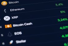Photo of Crypto Custody Firm Copper Puts Itself Up For Sale