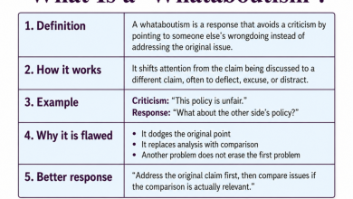 Photo of What Is A Whataboutism? | TeachThought