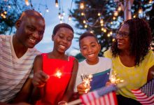 Photo of The 3 Biggest Safety Risks for Kids This Fourth of July – BlackDoctor
