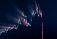 Photo of Why Winning Crypto Traders Get Closed Out