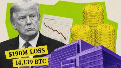 Photo of Trump Media Reports $190 Million Crypto Loss as Bitcoin Holdings Rise to 14,139 BTC