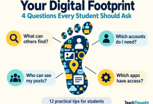 Photo of 12 Tips For Students To Manage Their Digital Footprints