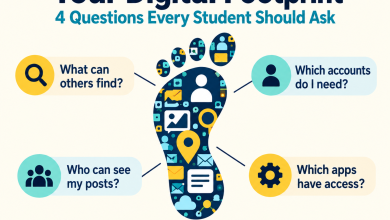 Photo of 12 Tips For Students To Manage Their Digital Footprints