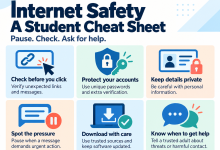Photo of Digital Media Use In Schools: An Internet Safety Cheat Sheet