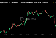 Photo of Bitcoin gives back its run at $85,000 as Tesla and Meta fail to calm AI nerves